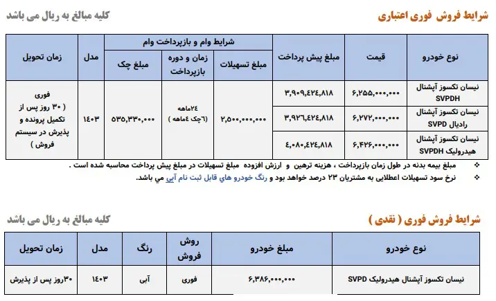 ثبت نام قسطی نیسان