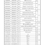 لیست قیمت محصولات ایران خودرو اسفند 1403