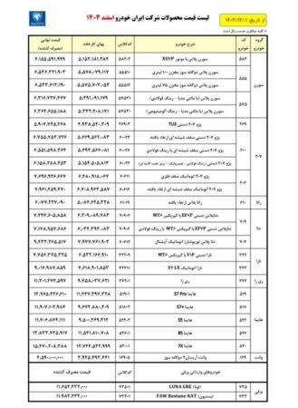 لیست قیمت محصولات ایران خودرو اسفند 1403