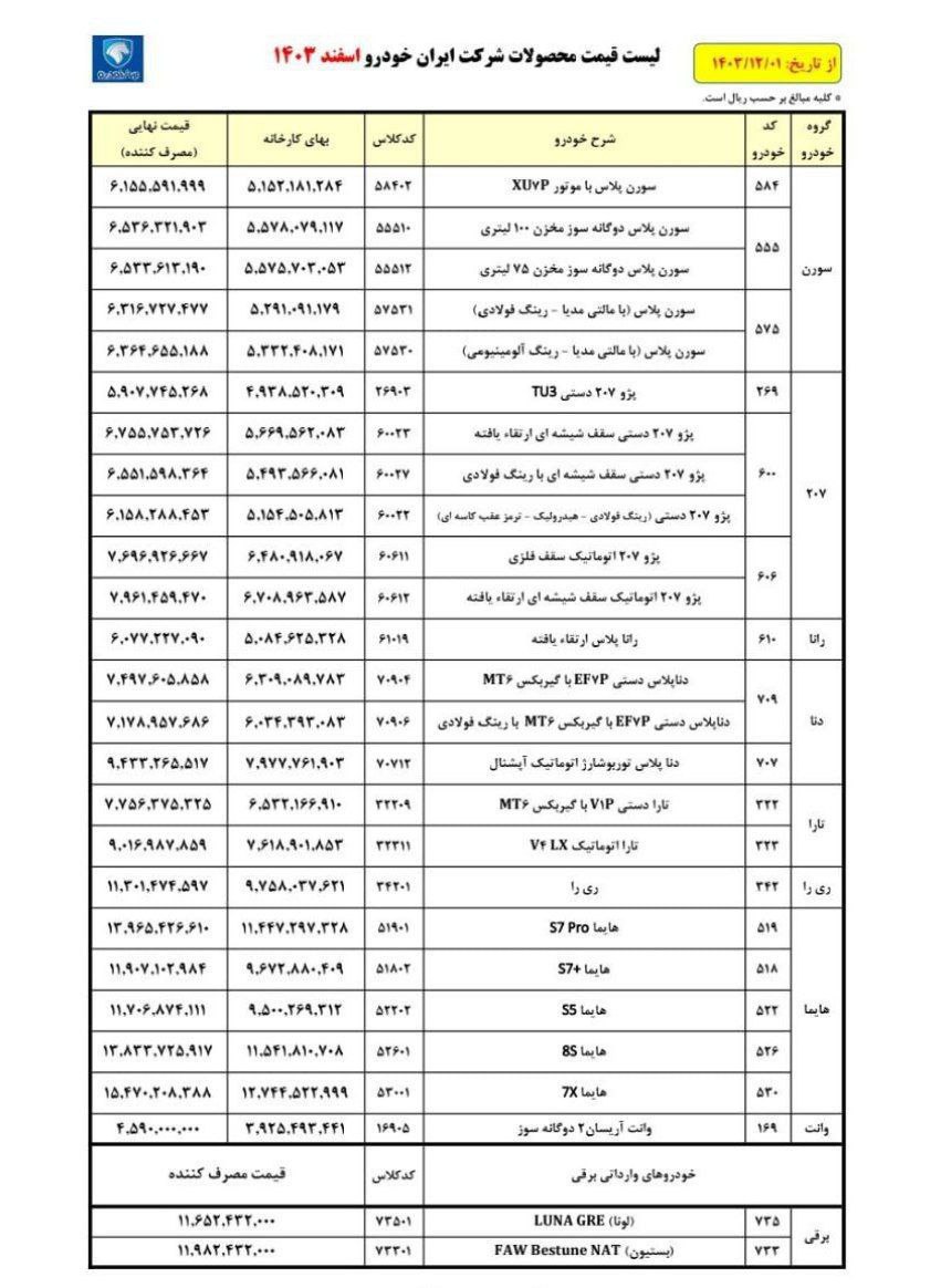 لیست قیمت محصولات ایران خودرو اسفند 1403